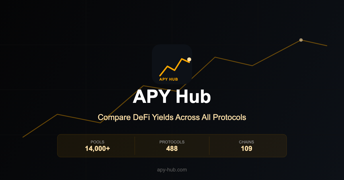 STETH — 2.63% APY on Ethereum | APY Hub